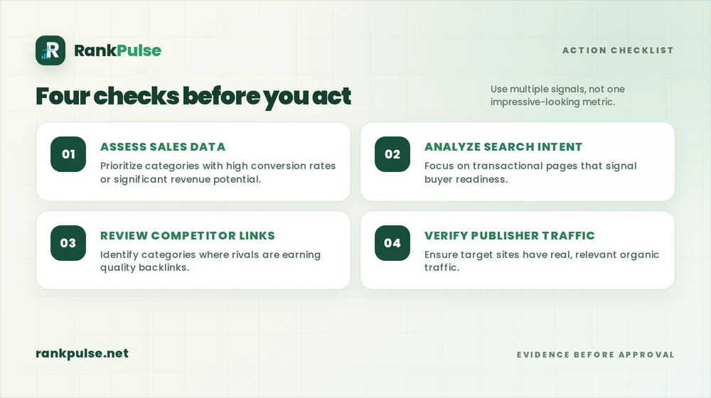 Article verification checklist