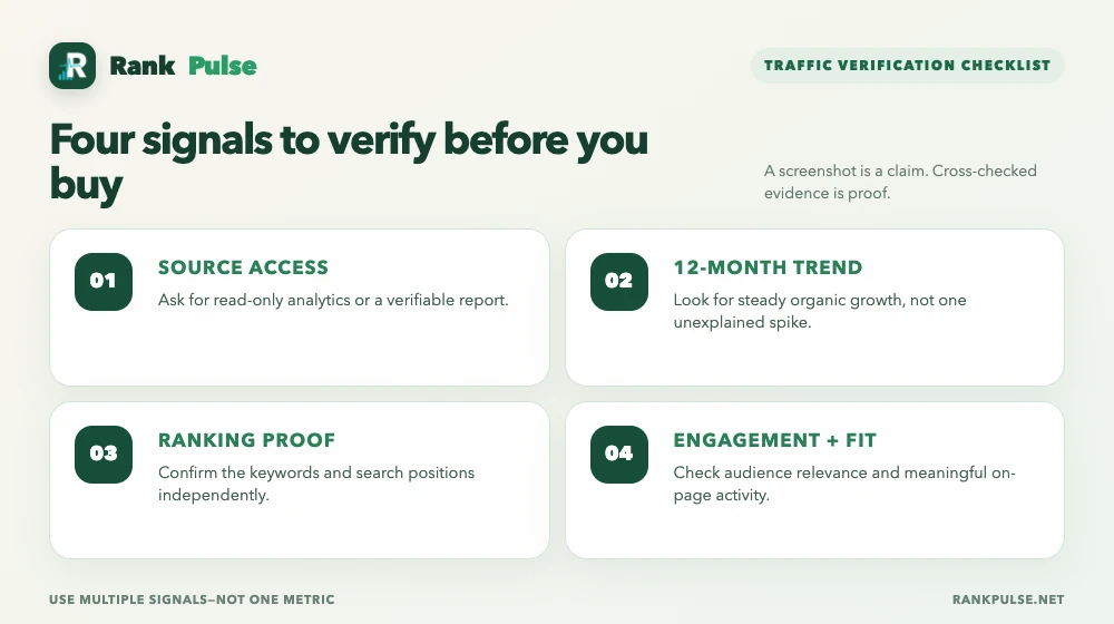 Four signals for verifying guest post traffic