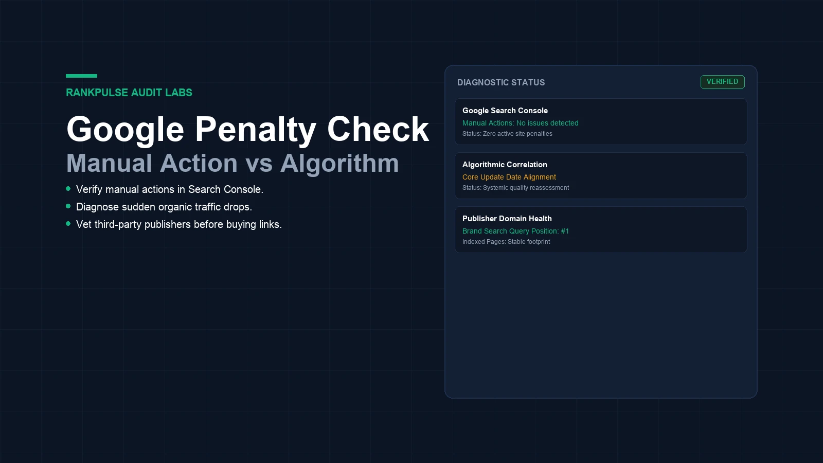 How to check if a website is penalized by google