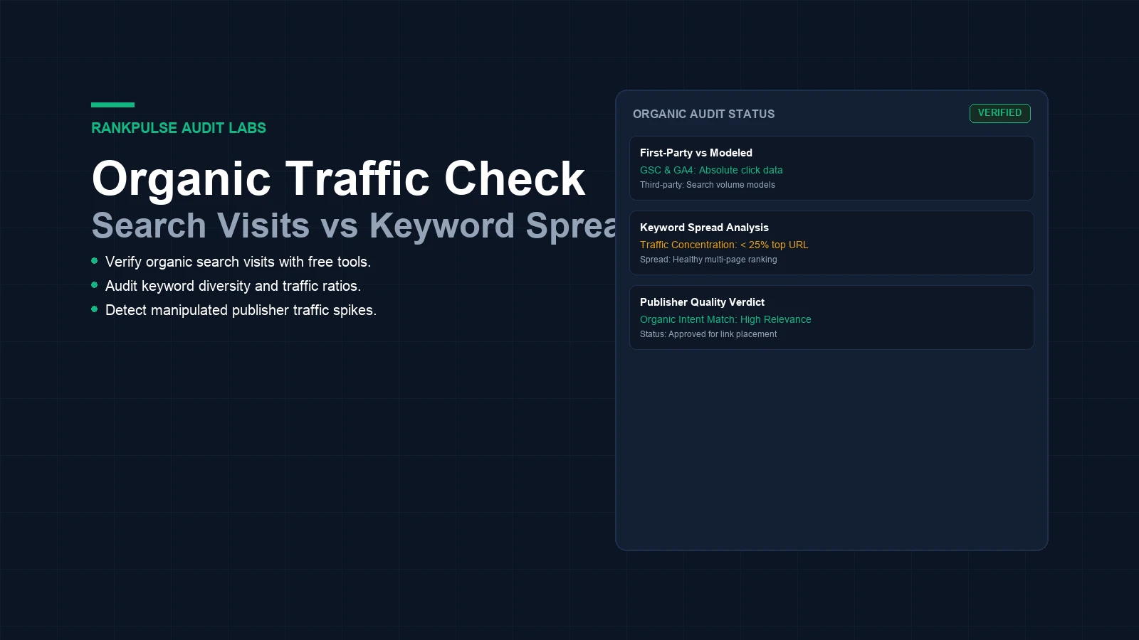 How to check organic traffic of a website