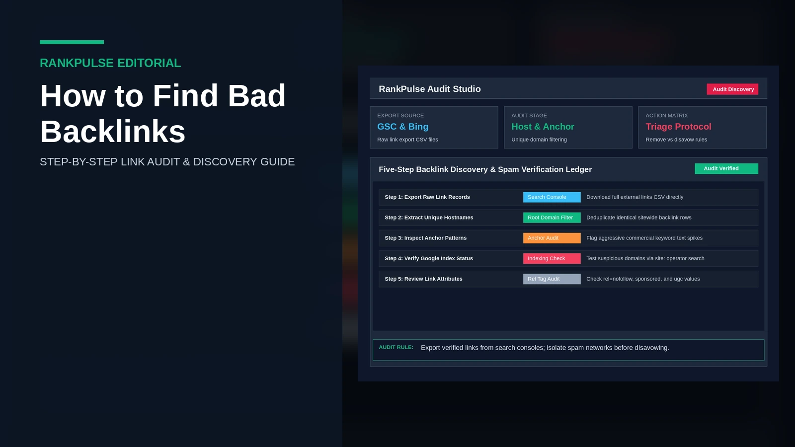 How to find bad backlinks audit guide