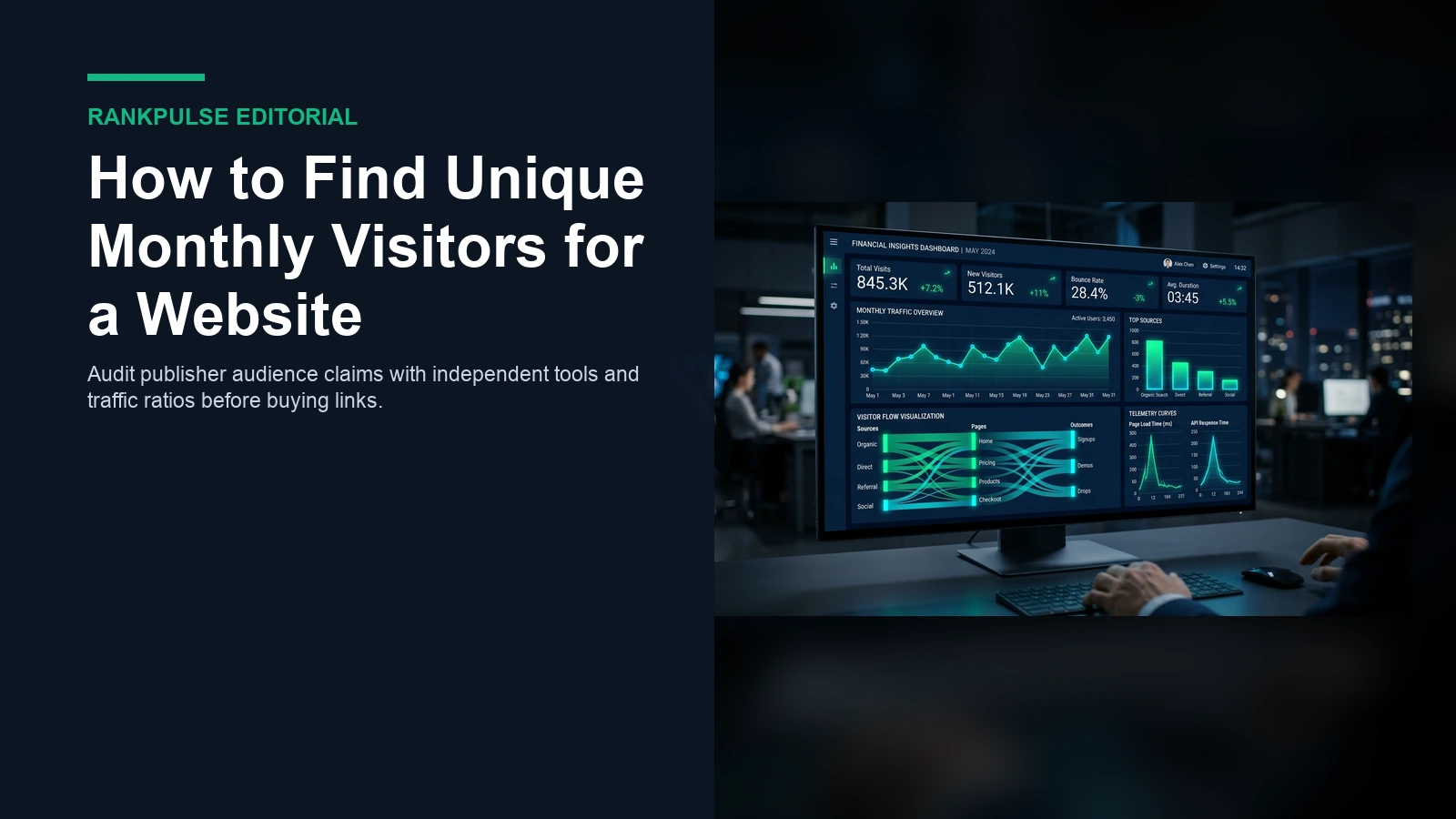 Auditing unique monthly visitors for a website before buying links